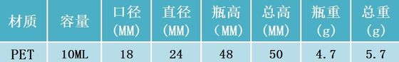 약품 보충제 캡슐 보관용 10mL 둥근 모양 PET 플라스틱 병
