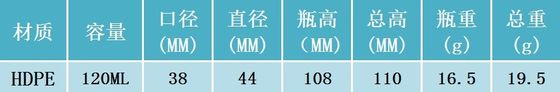 목걸이 재료 HDPE 120ML 알약 비타민 캡슐 120CC 빈